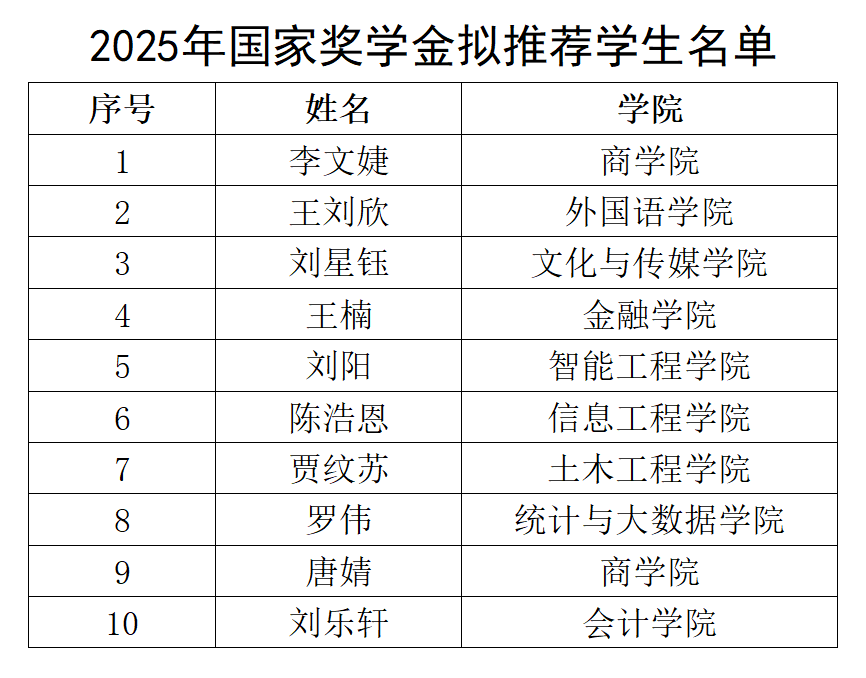 43d79b27-7159-4be5-b471-0fe7e8bac13f.png 43d79b27-7159-4be5-b471-0fe7e8bac13f.png